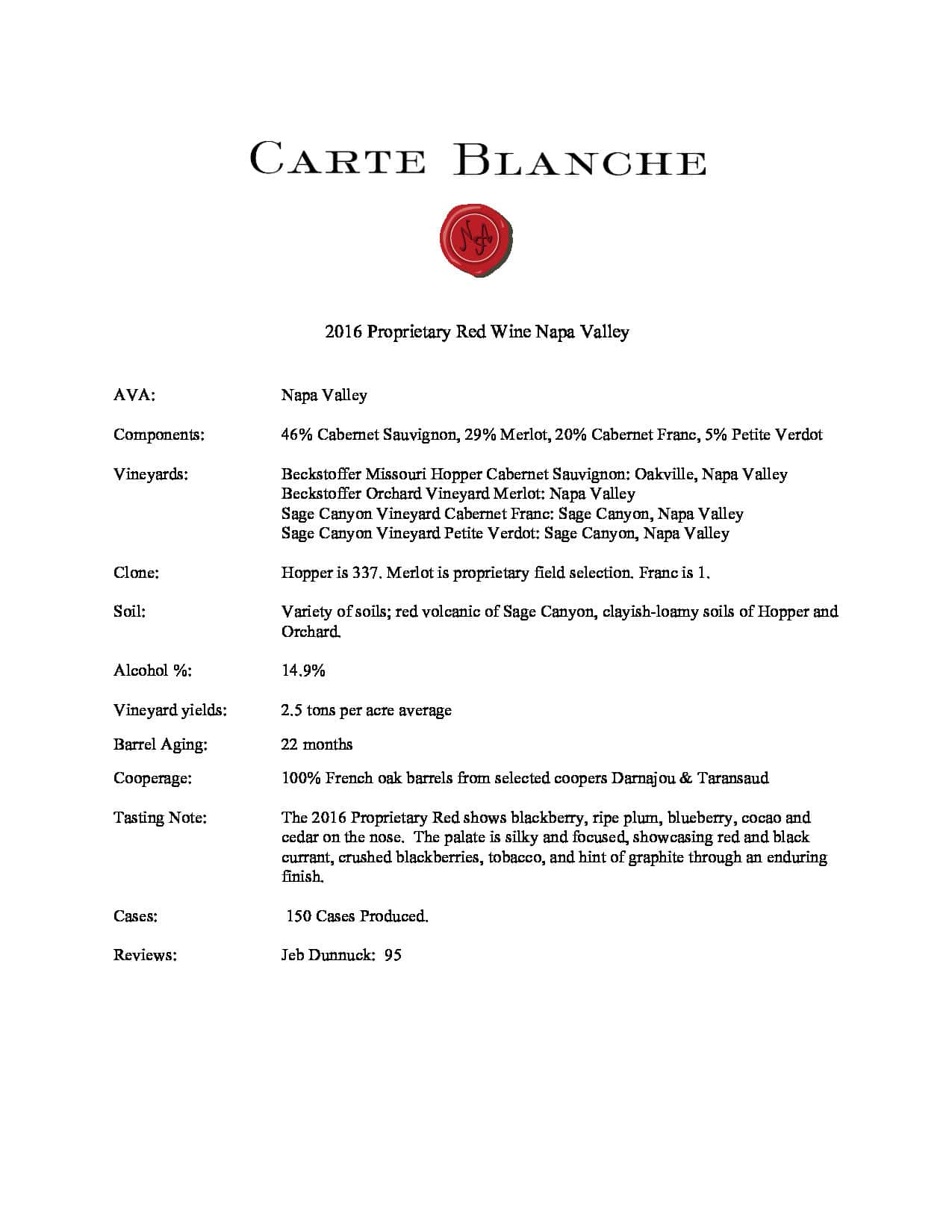 Carte Blanche Proprietary Red