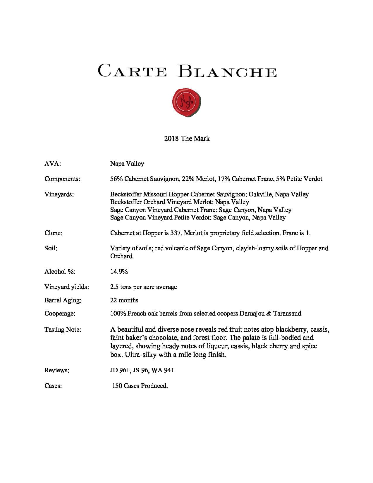 Carte Blanche The Mark